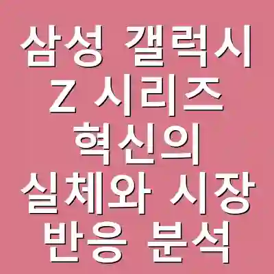 삼성 갤럭시 Z 시리즈 혁신의 실체와 시장 반응 분석